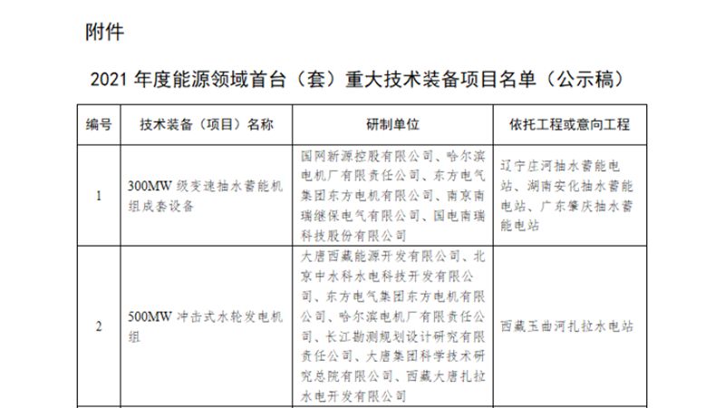 特斯拉与澳企Syrah签订4年石墨供应协议