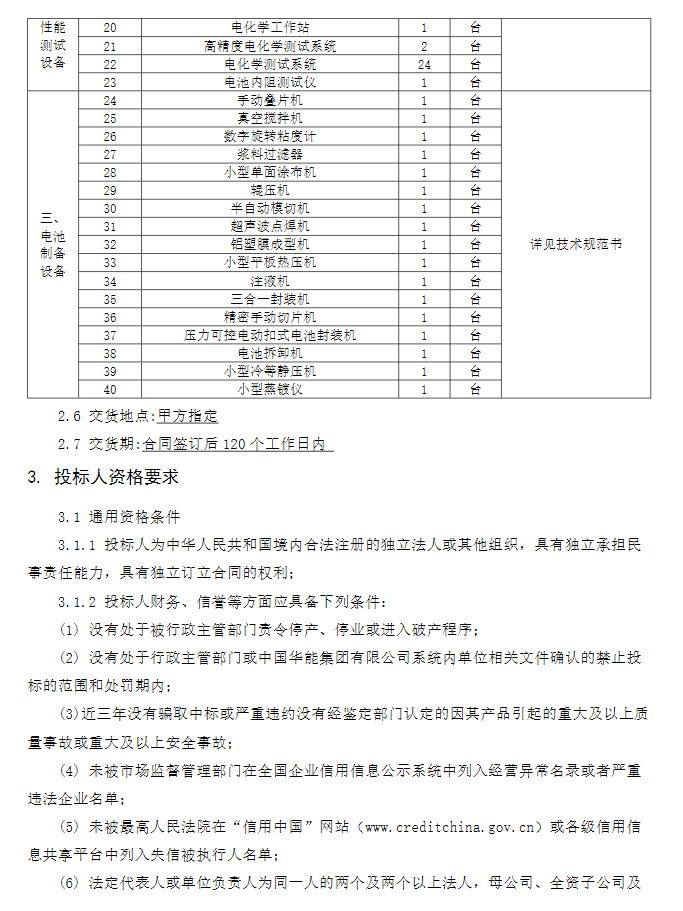 华能先进电池储能技术实验室材料制备及性能测试设备采购重新招标