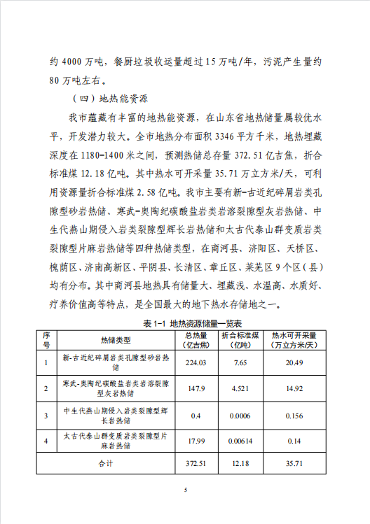 山东济南“十四五”规划新建重点储能项目909MW