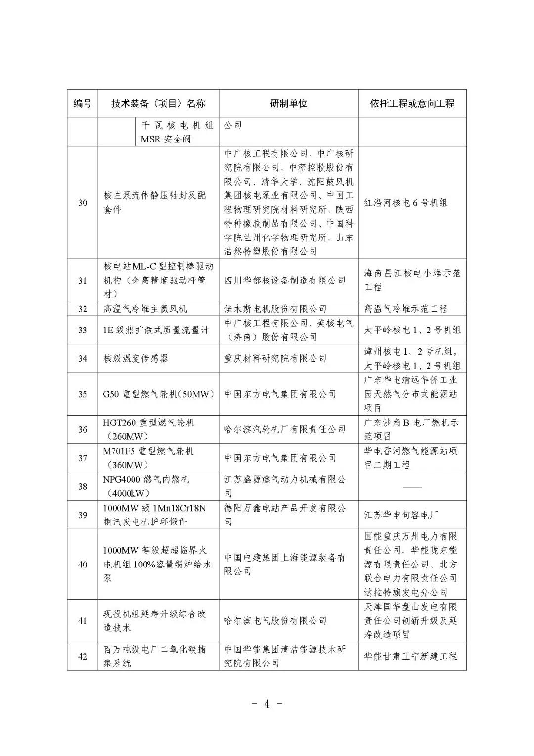 8项储能技术装备 入围2021年度能源领域首台重大技术装备项目