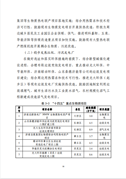 山东济南“十四五”规划新建重点储能项目909MW