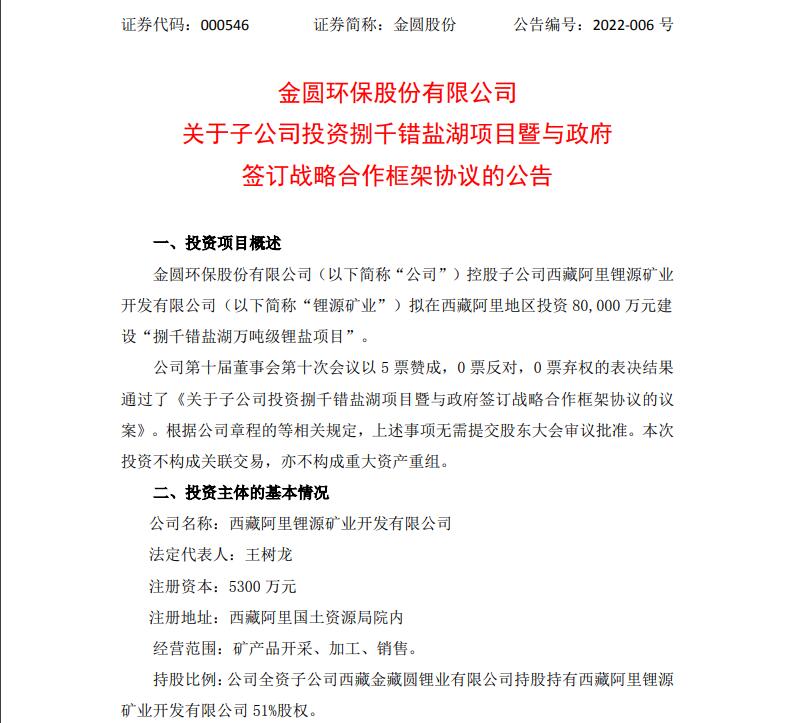 跨界并购后忙扩产 金圆股份要投万吨级锂盐项目