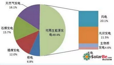 603366：日出东方控股股份有限公司2021年第一季度报告正文