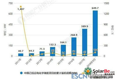 600268：国电南自2019年年度报告