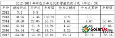 中恒电气：2021年第一季度报告正文