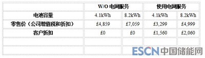 603366：日出东方控股股份有限公司2020年第三季度报告正文