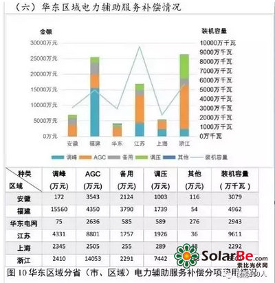 603366：日出东方2019年年度报告