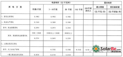 603366：日出东方控股股份有限公司2020年第三季度报告