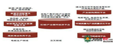 许继电气：2021年第一季度报告全文