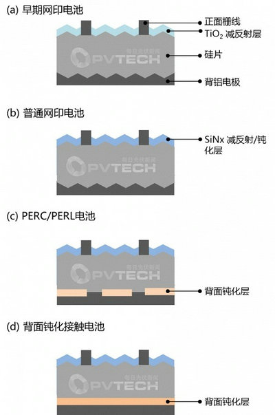 飞荣达：2021年半年度报告摘要